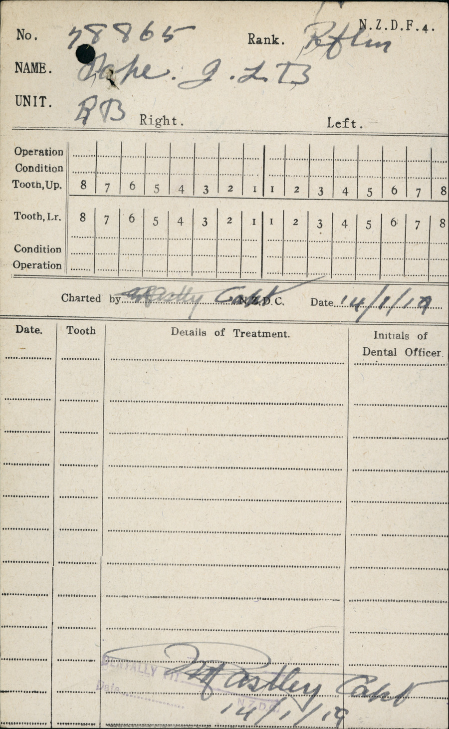 J. L. B. Pope’s second military file, image 13 of 32