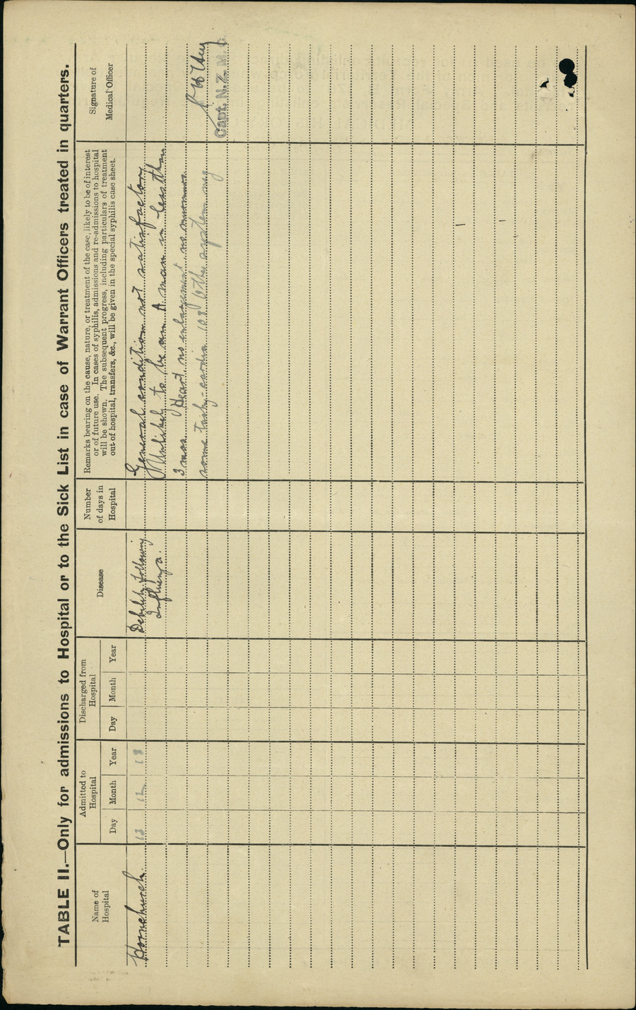 J. L. B. Pope’s second military file, image 22 of 32