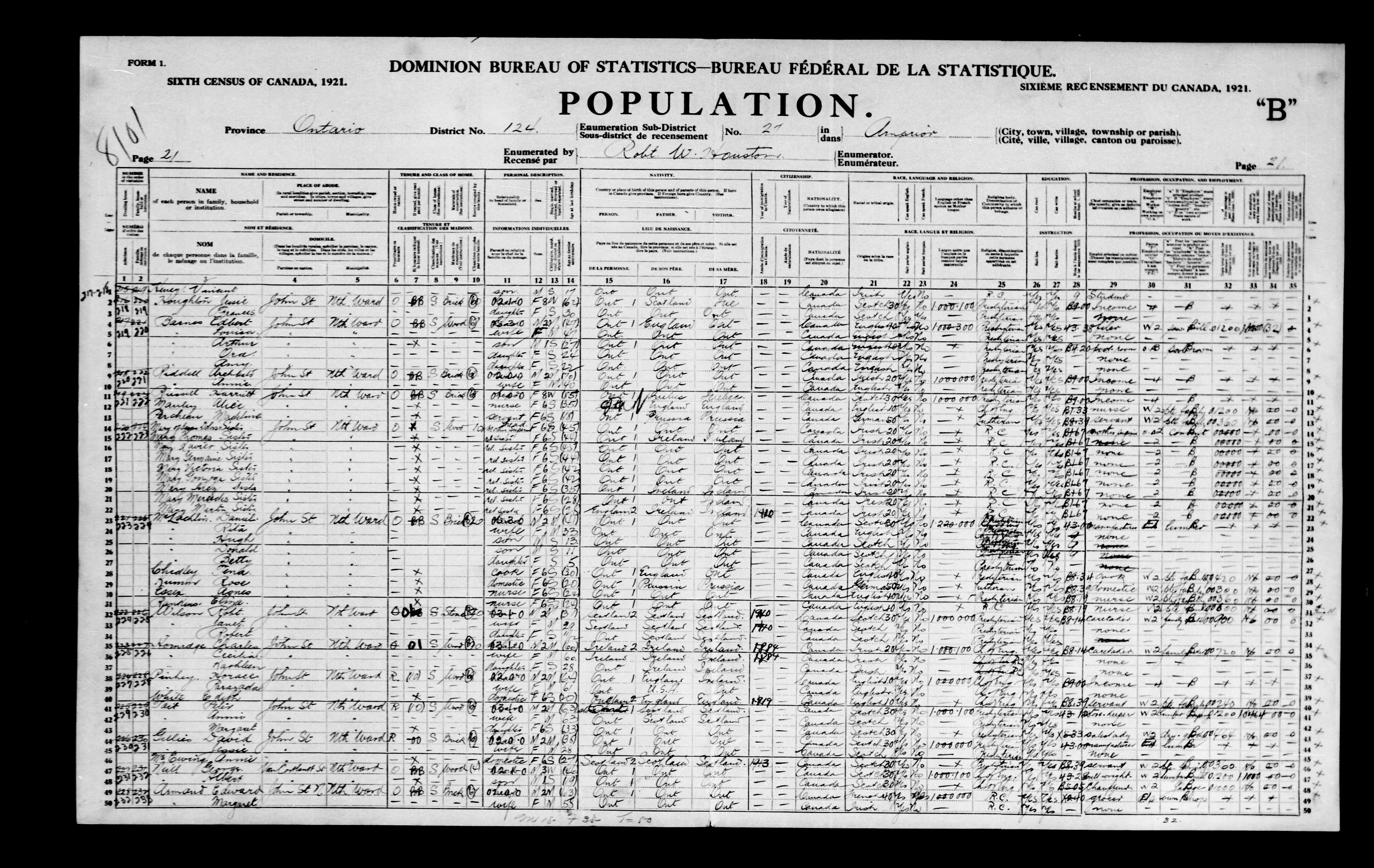 The White family’s Canadian migration, image 5 of 5