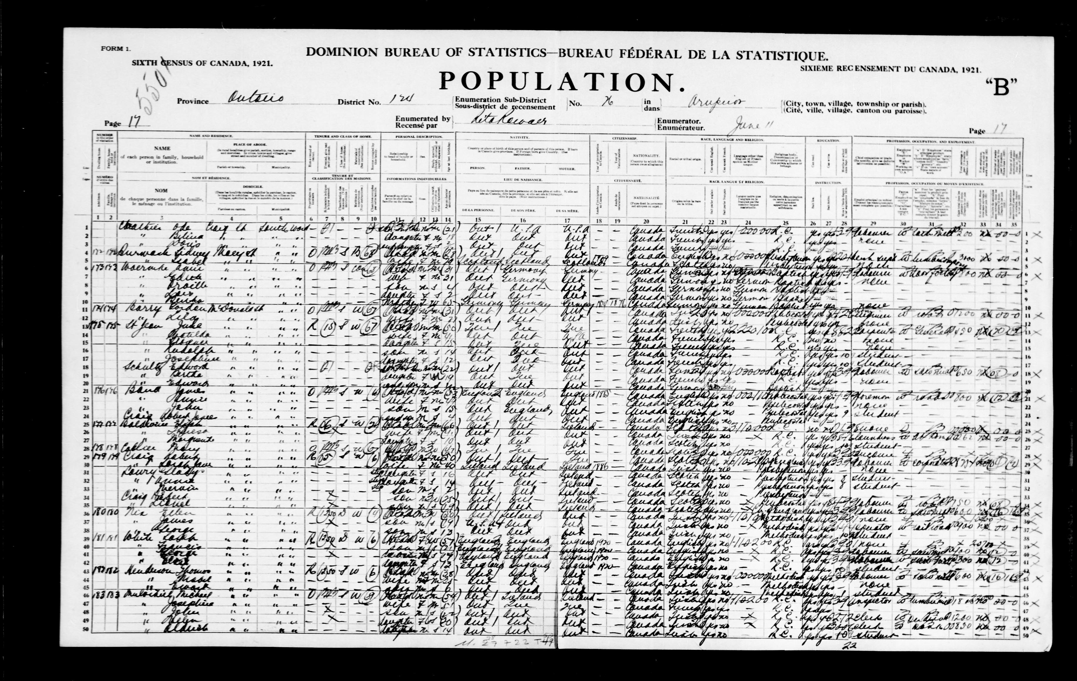 The White family’s Canadian migration, image 4 of 5